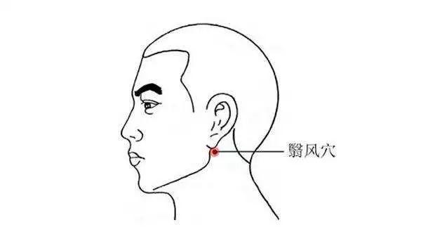 【听健康】人体有7处“挡风墙”,保护好整个冬天都不会冷! 【听健康】人体有7处“挡风墙”,保护好整个冬天都不会冷!