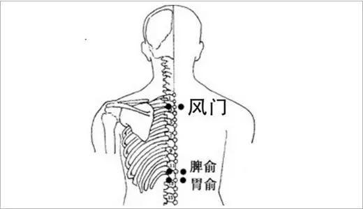 【听健康】人体有7处“挡风墙”,保护好整个冬天都不会冷! 【听健康】人体有7处“挡风墙”,保护好整个冬天都不会冷!