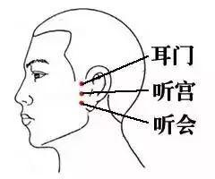 【听健康】人体有7处“挡风墙”,保护好整个冬天都不会冷! 【听健康】人体有7处“挡风墙”,保护好整个冬天都不会冷!
