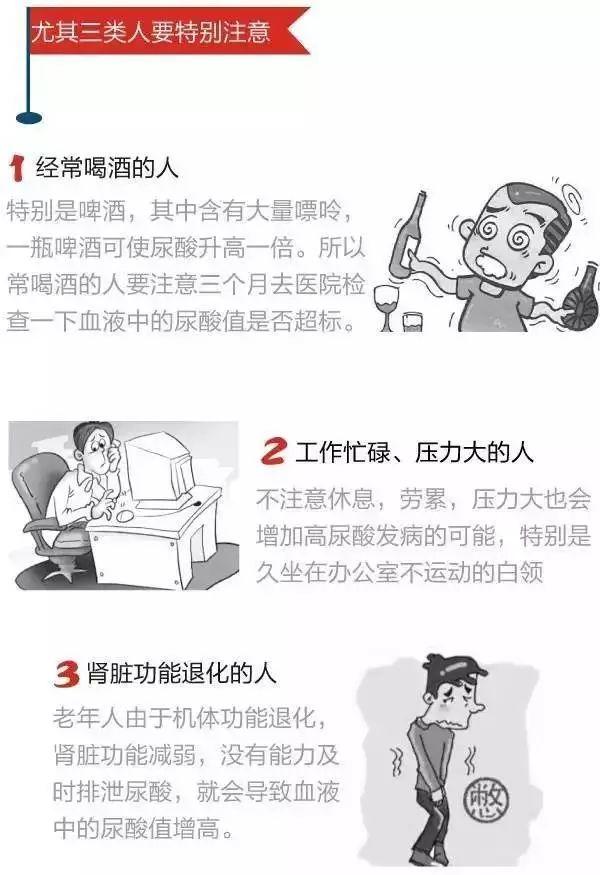 【听健康】再不看就晚了! 1.2亿人患上了“第四高”! 比三高还危险 【听健康】再不看就晚了! 1.2亿人患上了“第四高”! 比三高还危险