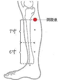 春天湿气大涨,湿重是标,脾虚是本,要想养精神,妙招在这里! 春天湿气大涨,湿重是标,脾虚是本,要想养精神,妙招在这里!