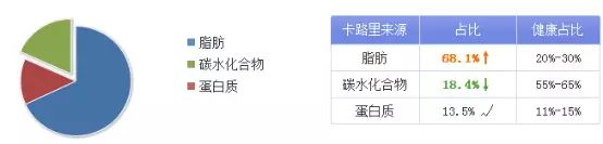听说坚果热量多、脂肪高?一吃就停不下来的魔性坚果 究竟要怎么吃? 听说坚果热量多、脂肪高?一吃就停不下来的魔性坚果 究竟要怎么吃?