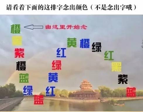 一张图测痴呆、脑梗、视力,50岁后每年都要测!太实用了 一张图测痴呆、脑梗、视力,50岁后每年都要测!太实用了