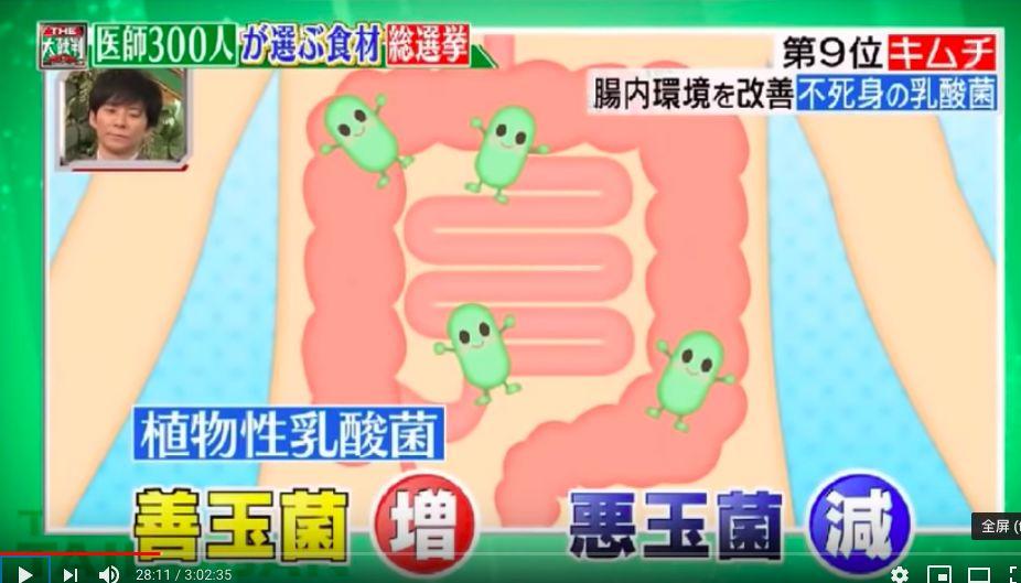 日本公布长寿秘诀:十大健康食物排行榜出炉!第一名居然是又臭又香的... 日本公布长寿秘诀:十大健康食物排行榜出炉!第一名居然是又臭又香的...