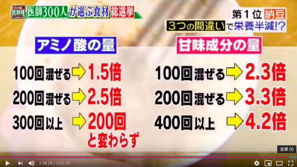 日本公布长寿秘诀:十大健康食物排行榜出炉!第一名居然是又臭又香的... 日本公布长寿秘诀:十大健康食物排行榜出炉!第一名居然是又臭又香的...