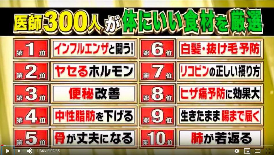日本公布长寿秘诀:十大健康食物排行榜出炉!第一名居然是又臭又香的... 日本公布长寿秘诀:十大健康食物排行榜出炉!第一名居然是又臭又香的...