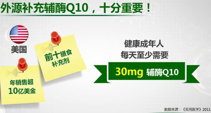 它对人体的新陈代谢很重要!神奇的辅酶Q10,一起了解一下~ 它对人体的新陈代谢很重要!神奇的辅酶Q10,一起了解一下~