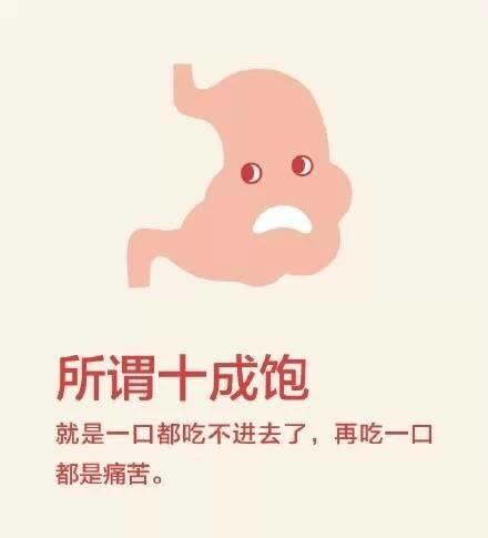 吃撑了该怎么办?看这里!
